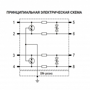 РИФ-И 5/5/20 (4), РИФ-И 12/5/20 (4), РИФ-И 24/5/20 (4), РИФ-И 48/5/20 (4)